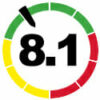 review-points review-points